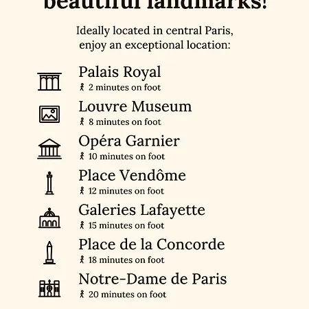 Palais Royal - Prestige Entre Louvre Et L' Opéra Appartamento
