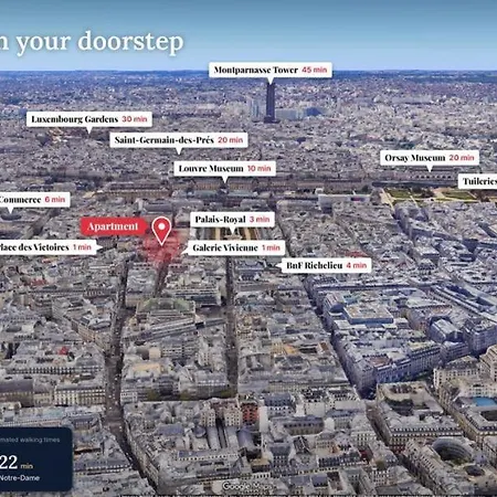 Appartamento Palais Royal - Prestige Entre Louvre Et L' Opéra *